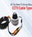 cctv-cable.jpg-2